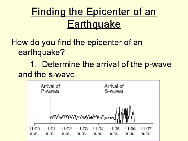 Finding the Epicenter of an Earthquake How do you find the epicenter of an