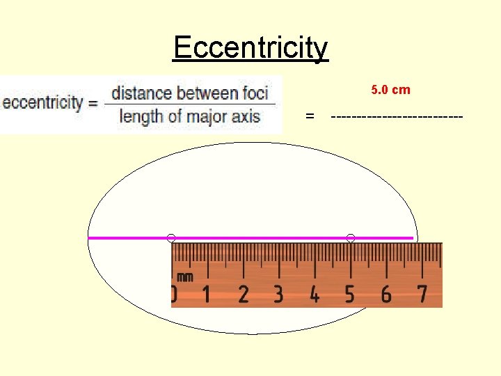 Eccentricity 5. 0 cm = ------------- 