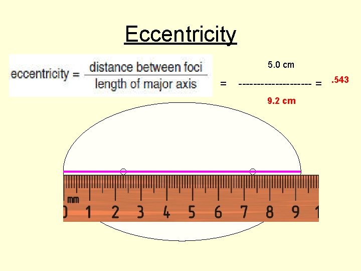 Eccentricity 5. 0 cm = ---------- =. 543 9. 2 cm 