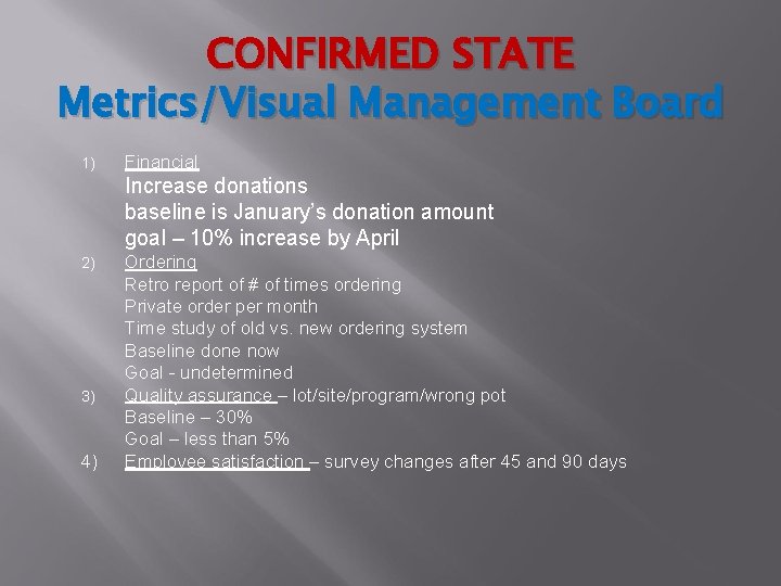 CONFIRMED STATE Metrics/Visual Management Board 1) Financial Increase donations baseline is January’s donation amount