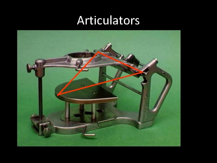 Fundamentals Of Occlusion The TemporoMandibular Joints Why Is