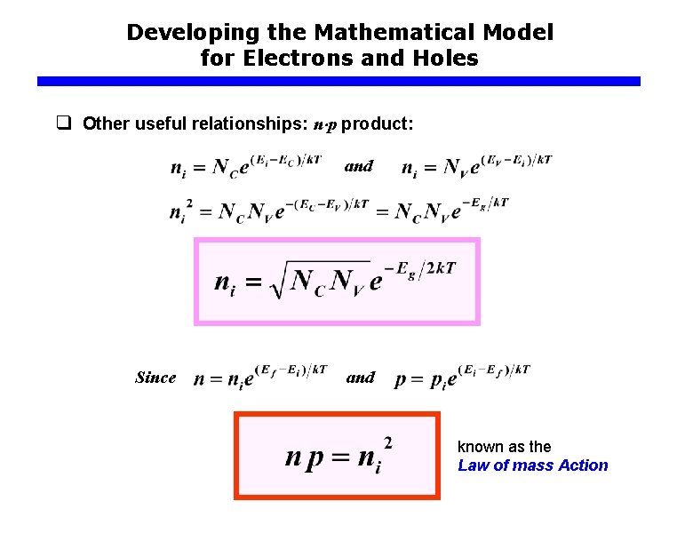 Developing the Mathematical Model for Electrons and Holes q Other useful relationships: n p