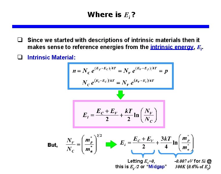 Where is Ei ? q Since we started with descriptions of intrinsic materials then