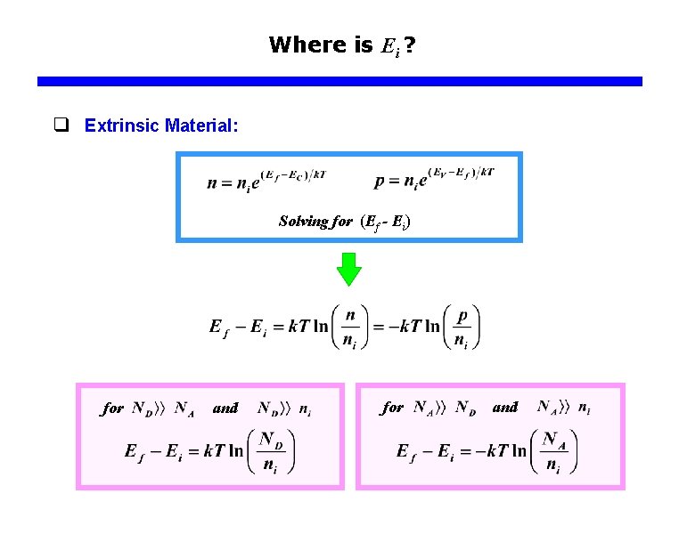 Where is Ei ? q Extrinsic Material: Solving for (Ef - Ei) for and