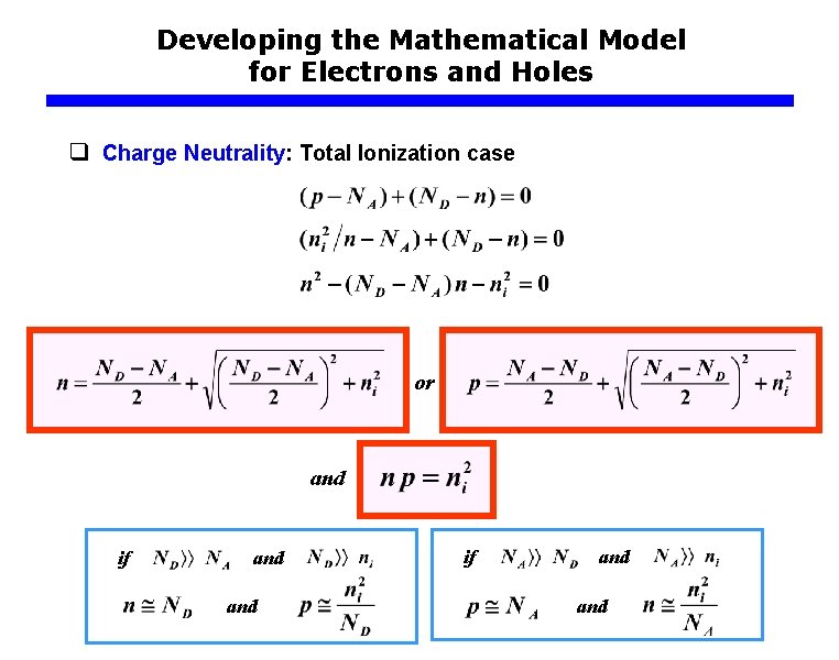 Developing the Mathematical Model for Electrons and Holes q Charge Neutrality: Total Ionization case