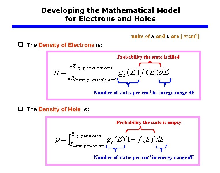 Developing the Mathematical Model for Electrons and Holes units of n and p are