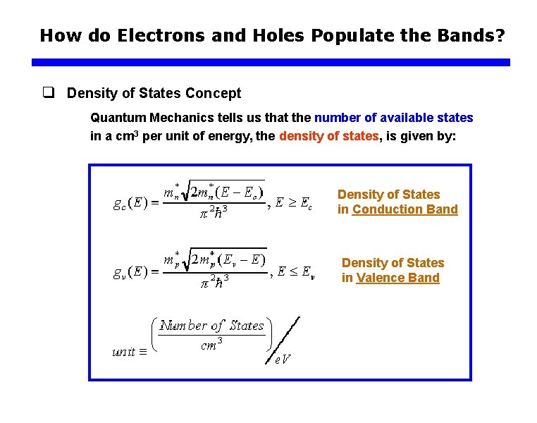 How do Electrons and Holes Populate the Bands? q Density of States Concept Quantum