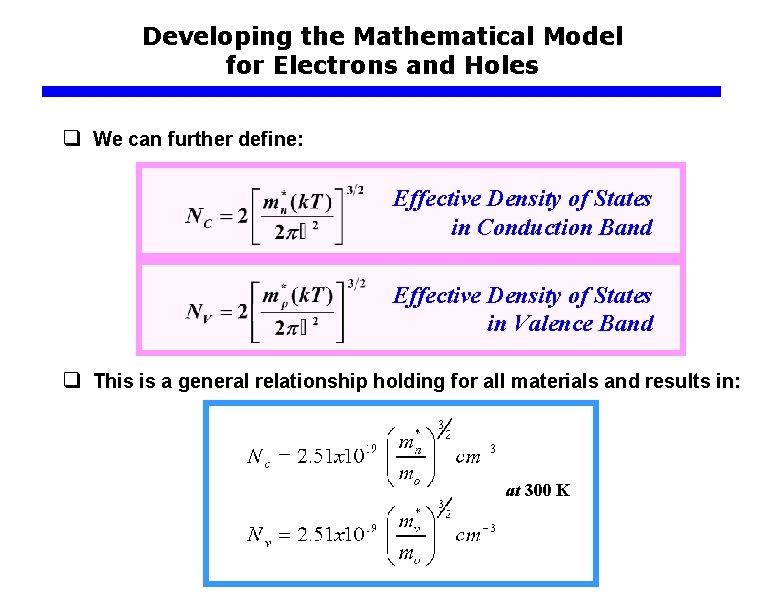 Developing the Mathematical Model for Electrons and Holes q We can further define: Effective