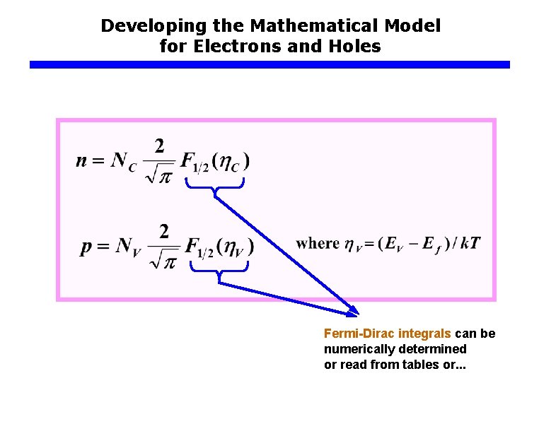 Developing the Mathematical Model for Electrons and Holes Fermi-Dirac integrals can be numerically determined