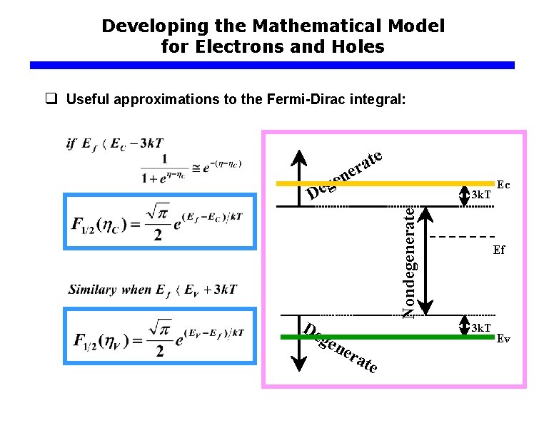 Developing the Mathematical Model for Electrons and Holes q Useful approximations to the Fermi-Dirac
