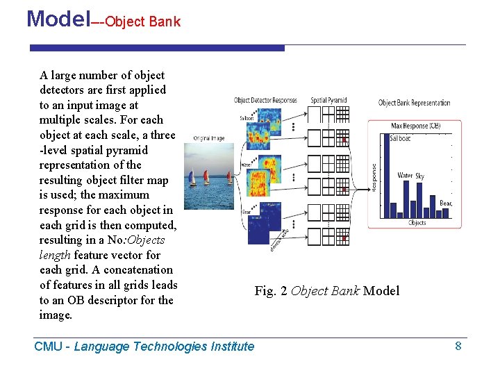 Model---Object Bank A large number of object detectors are first applied to an input
