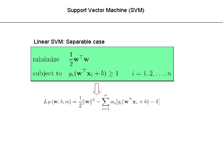 Support Vector Machine (SVM) Linear SVM: Separable case 