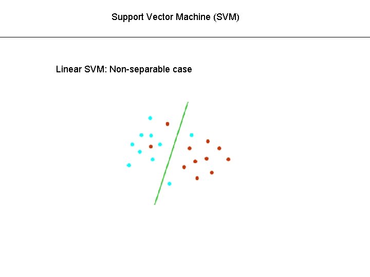 Support Vector Machine (SVM) Linear SVM: Non-separable case 