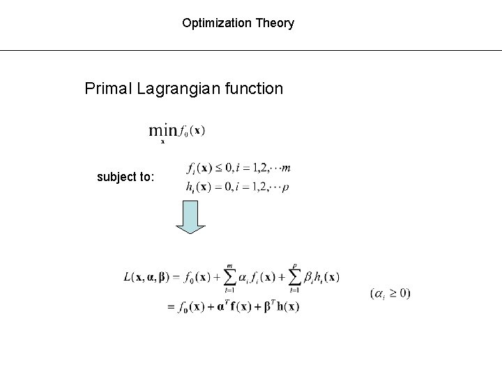 Optimization Theory Primal Lagrangian function subject to: 