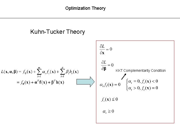 Optimization Theory Kuhn-Tucker Theory KKT Complementarity Condition 