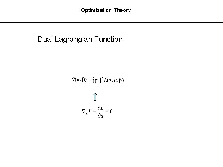 Optimization Theory Dual Lagrangian Function 