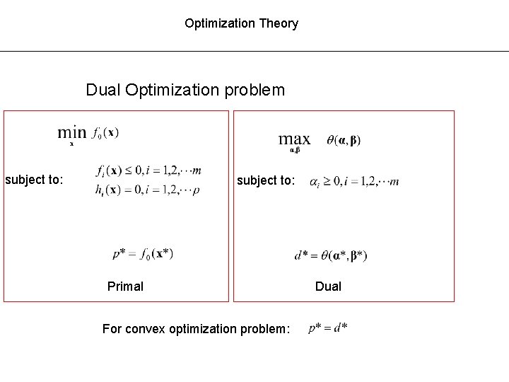 Optimization Theory Dual Optimization problem subject to: Primal For convex optimization problem: Dual 