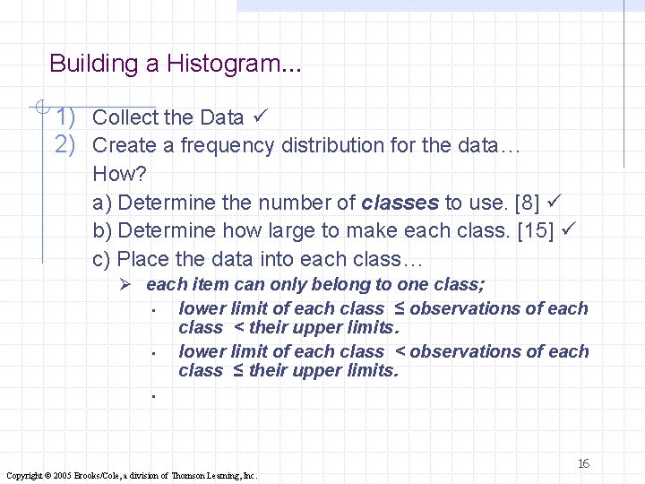 Building a Histogram… 1) Collect the Data 2) Create a frequency distribution for the