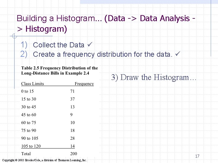 Building a Histogram… (Data -> Data Analysis > Histogram) 1) Collect the Data 2)