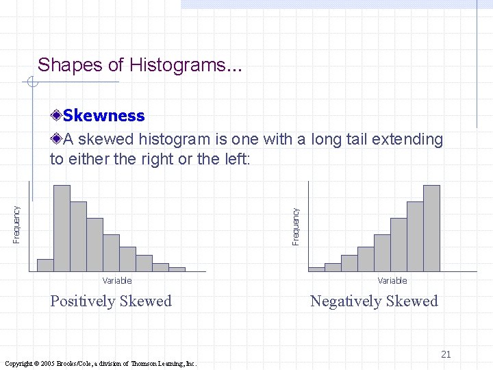 Shapes of Histograms… Frequency Skewness A skewed histogram is one with a long tail
