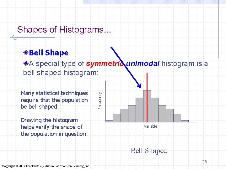 Shapes of Histograms… Many statistical techniques require that the population be bell shaped. Drawing