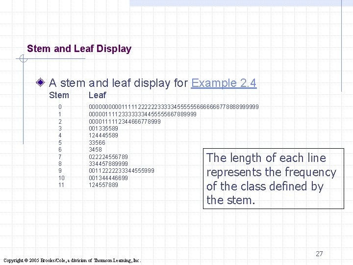 Stem and Leaf Display A stem and leaf display for Example 2. 4 Stem