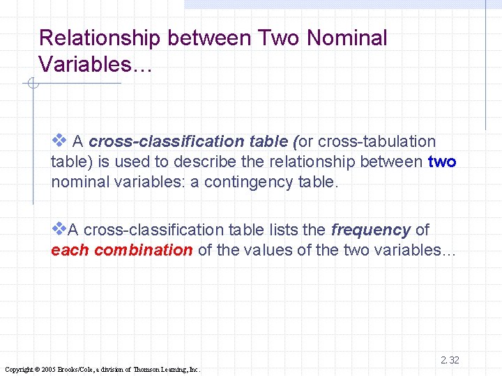 Relationship between Two Nominal Variables… v A cross-classification table (or cross-tabulation table) is used