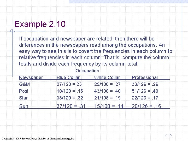 Example 2. 10 If occupation and newspaper are related, then there will be differences