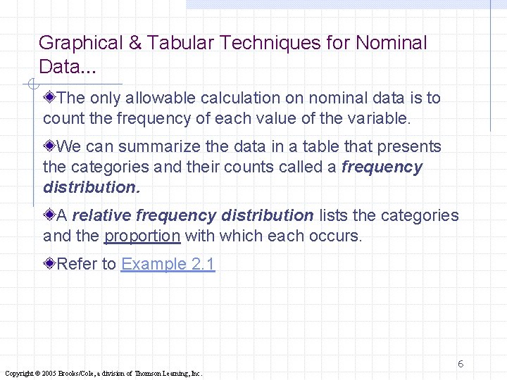 Graphical & Tabular Techniques for Nominal Data… The only allowable calculation on nominal data