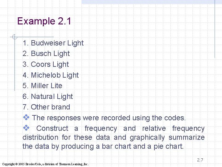 Example 2. 1 1. Budweiser Light 2. Busch Light 3. Coors Light 4. Michelob