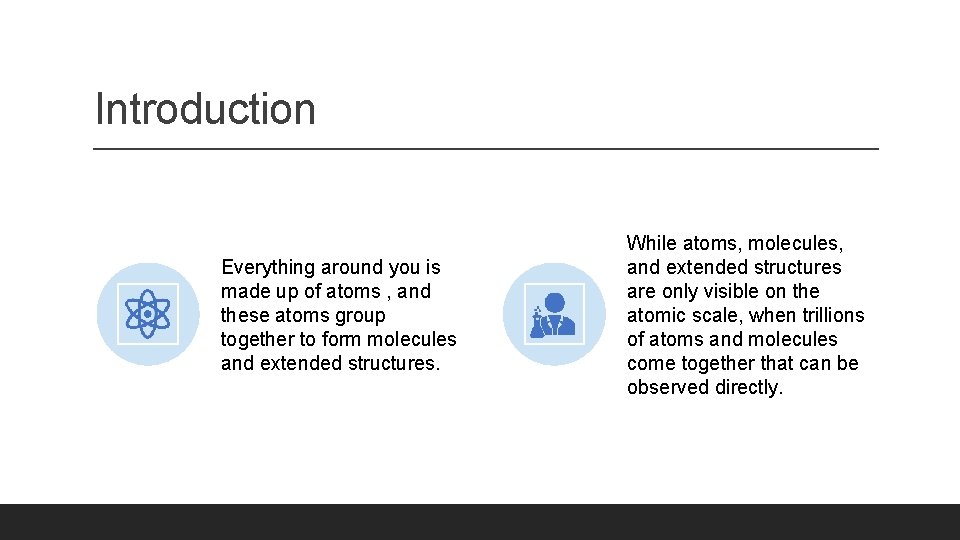 Introduction Everything around you is made up of atoms , and these atoms group