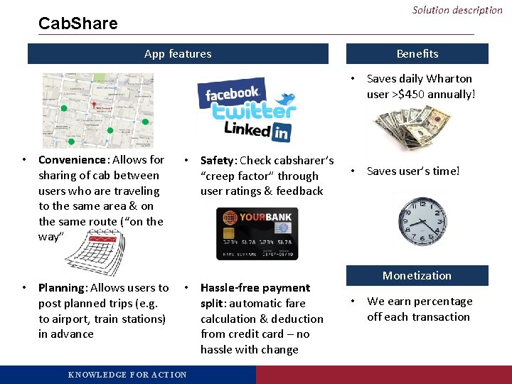 Solution description Cab. Share App features Benefits • Saves daily Wharton user >$450 annually!