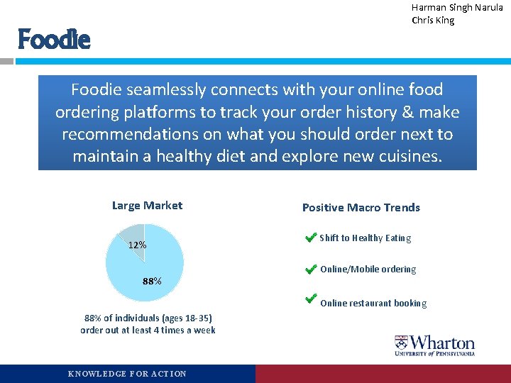 Harman Singh Narula Chris King Foodie seamlessly connects with your online food ordering platforms