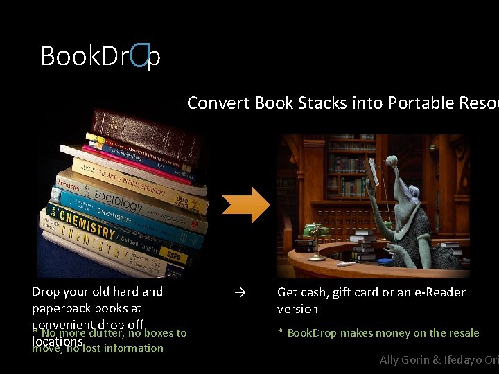 Book. Drop Convert Book Stacks into Portable Resou Drop your old hard and paperback