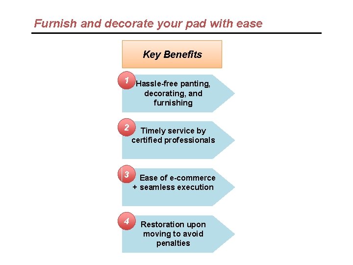 Furnish and decorate your pad with ease Key Benefits 1 Hassle-free panting, decorating, and