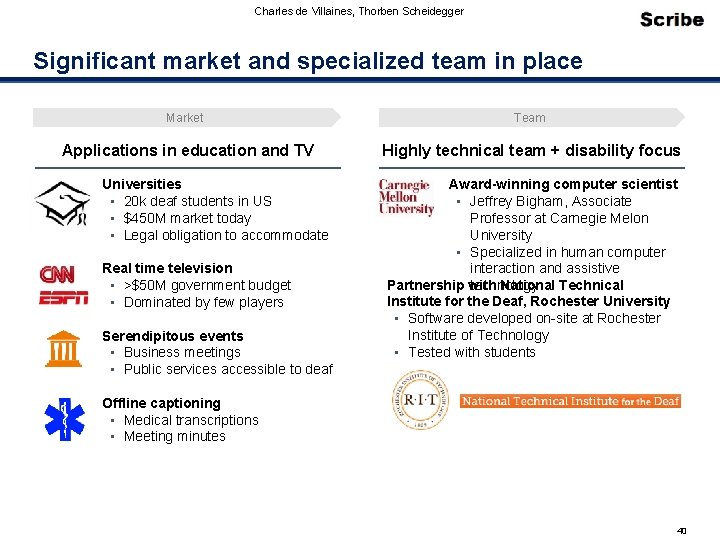 Charles de Villaines, Thorben Scheidegger Significant market and specialized team in place Market Team