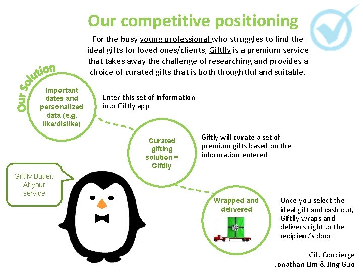 Our competitive positioning For the busy young professional who struggles to find the ideal