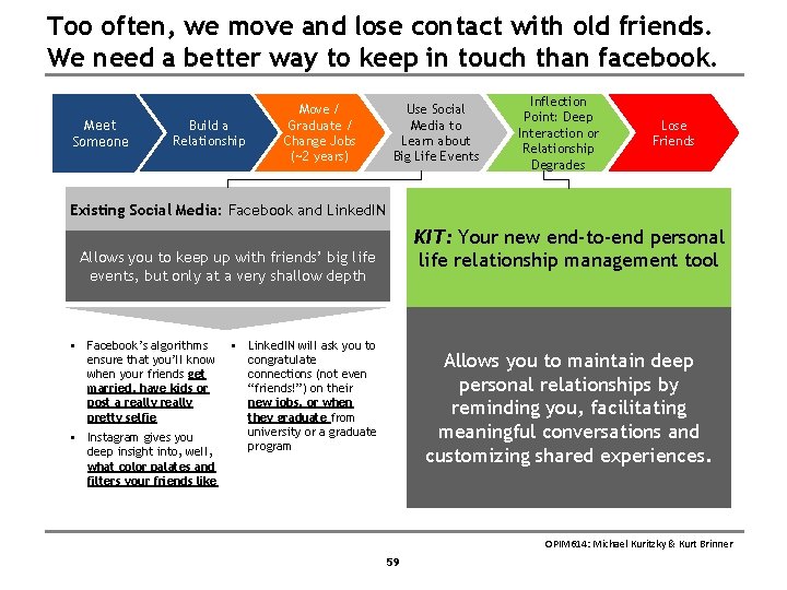 Too often, we move and lose contact with old friends. We need a better