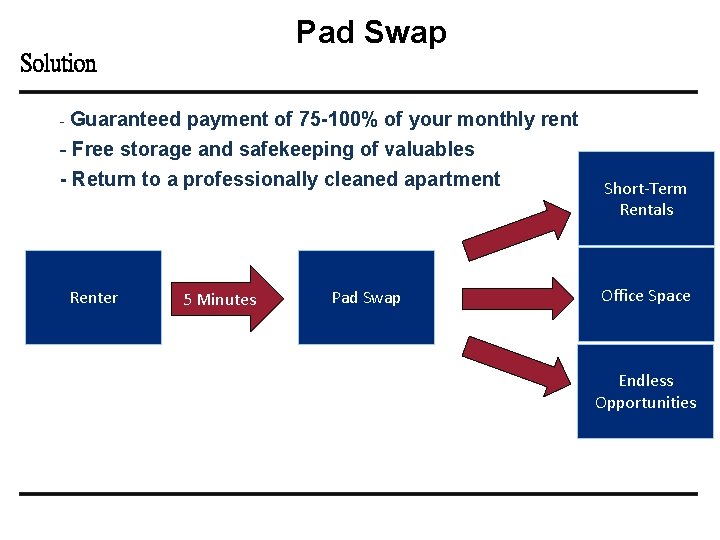 Pad Swap Solution - Guaranteed payment of 75 -100% of your monthly rent -