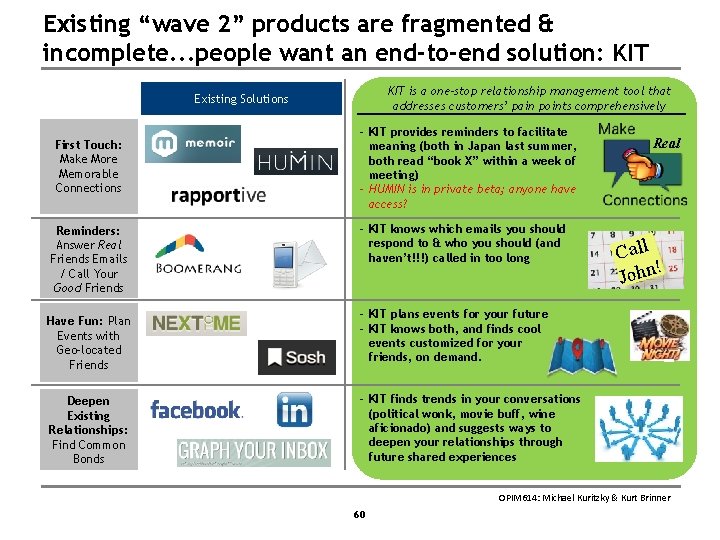 Existing “wave 2” products are fragmented & incomplete. . . people want an end-to-end