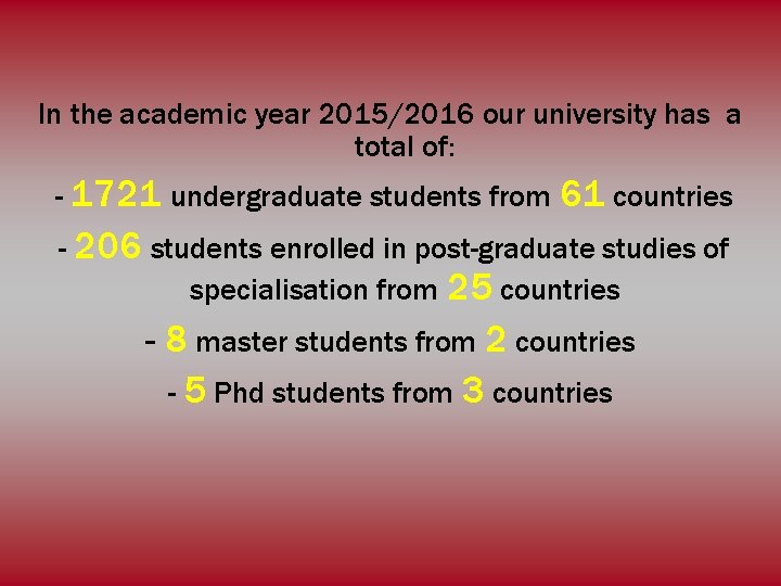 In the academic year 2015/2016 our university has a total of: - 1721 undergraduate