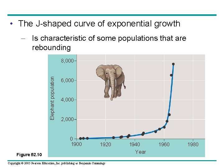  • The J-shaped curve of exponential growth – Is characteristic of some populations