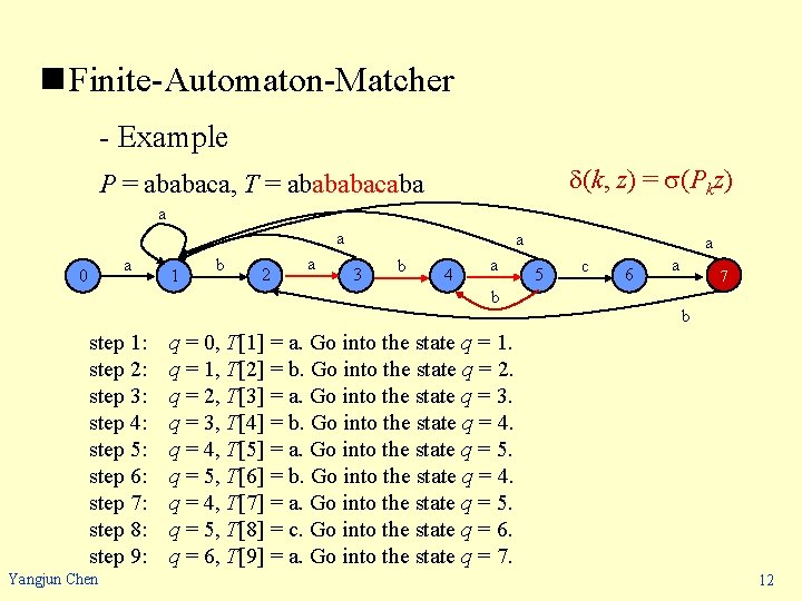 n Finite-Automaton-Matcher - Example (k, z) = (Pkz) P = ababaca, T = abababacaba