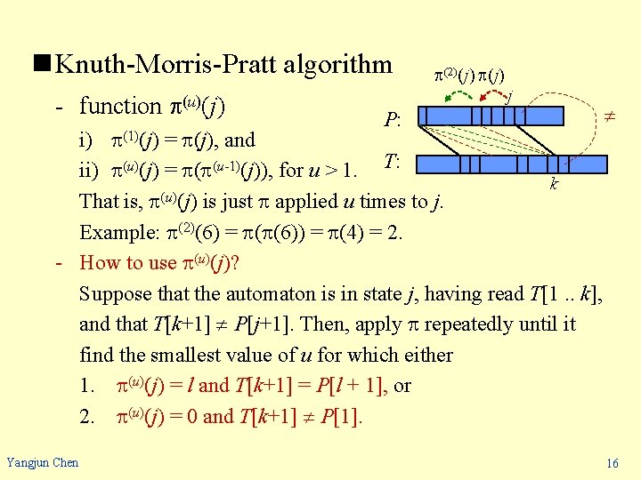 n Knuth-Morris-Pratt algorithm - function (u)(j) (2)(j) j P: i) (1)(j) = (j), and