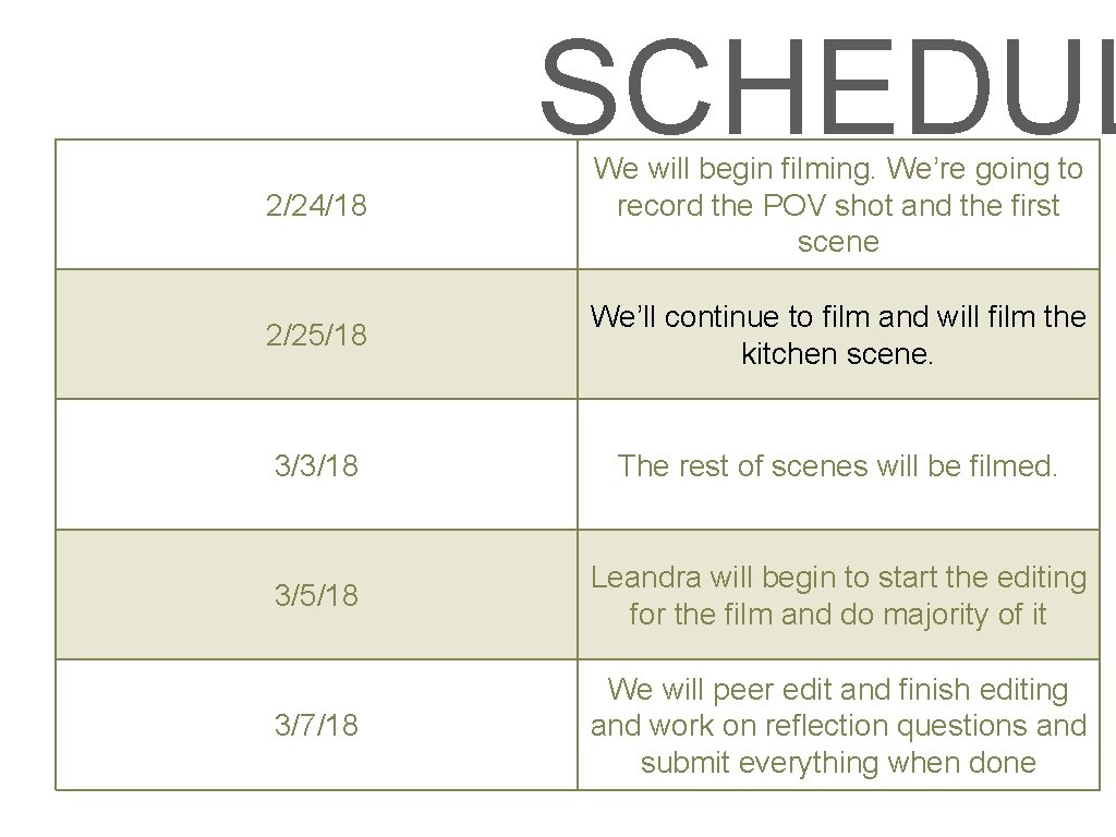 SCHEDUL 2/24/18 We will begin filming. We’re going to record the POV shot and