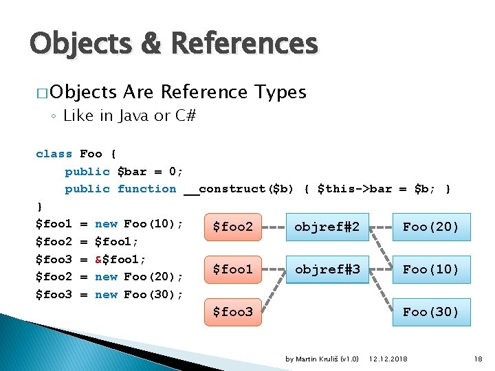 Objects & References � Objects Are Reference Types ◦ Like in Java or C#