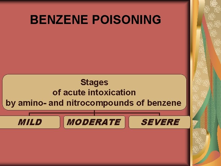 BENZENE POISONING Stages of acute intoxication by amino- and nitrocompounds of benzene MILD MODERATE