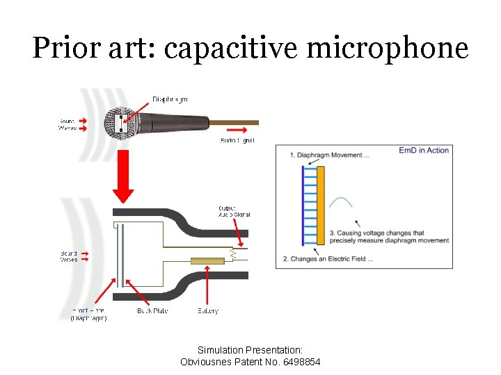 Prior art: capacitive microphone Simulation Presentation: Obviousnes Patent No. 6498854 