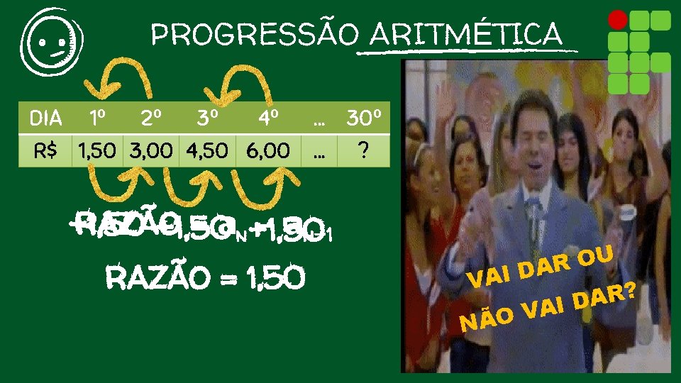 PROGRESSÃO ARITMÉTICA DIA 1º 2º 3º 4º R$ 1, 50 3, 00 4, 50