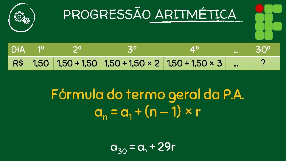 PROGRESSÃO ARITMÉTICA DIA 1º 2º 3º 4º R$ 1, 50 + 1, 50 ×